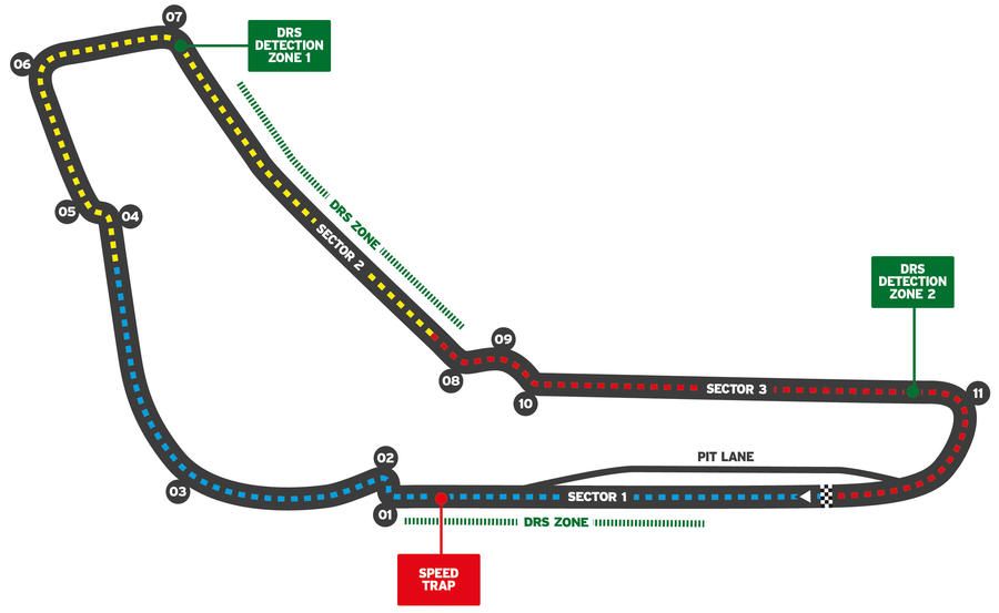 f1_tracks_italy_2