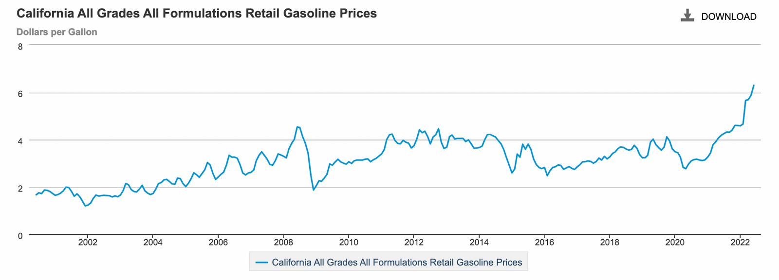 Inflation Relief and Aggregate Demand
